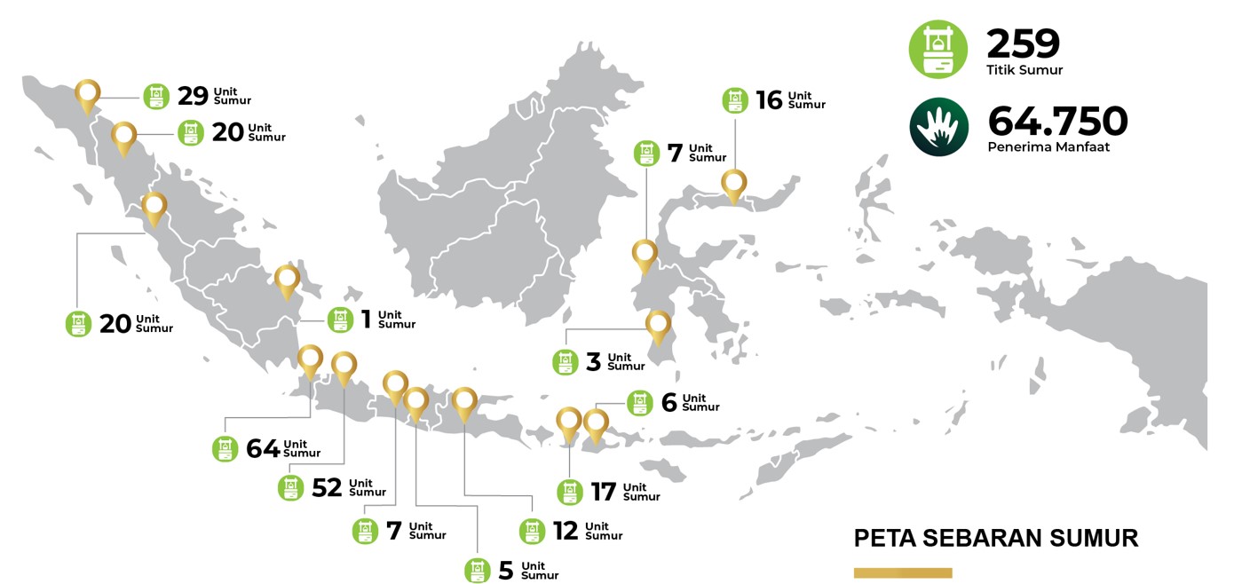 Peta Jangkauan ASAR Humanity